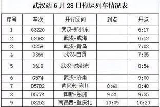 ?哈兰德半场仅触球6次，是今天2场欧冠比赛中最少的球员