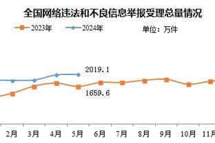 新利18网截图1